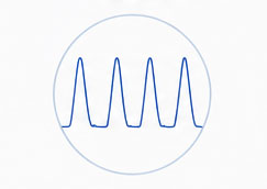 EGG-D200 converts the conductance signal into a continuous digital Lx waveform